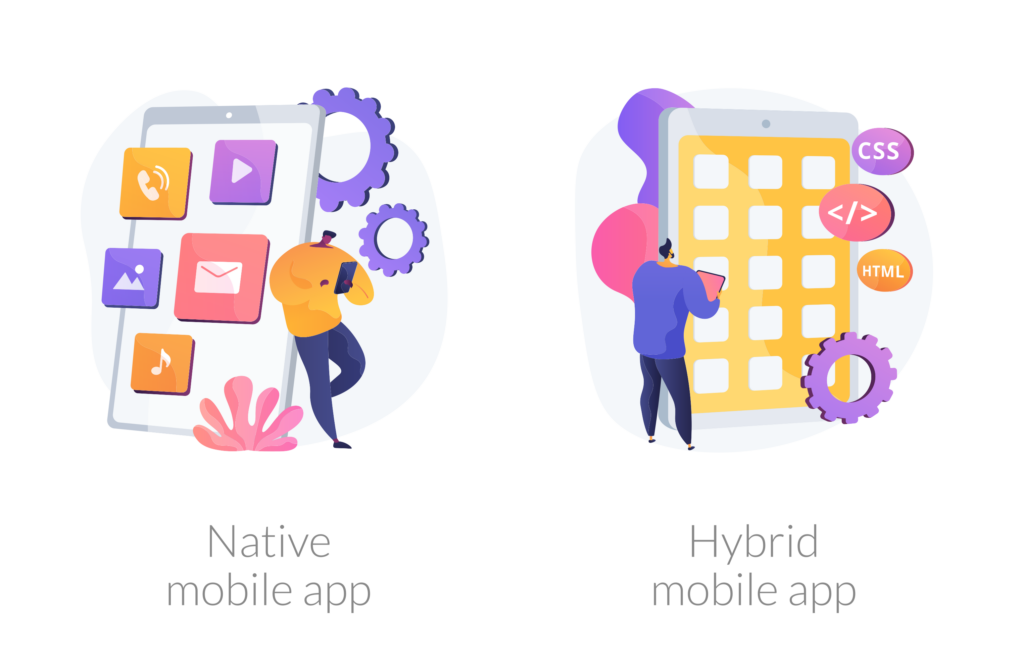 Was ist hybride App-Entwicklung – kompletter Guide